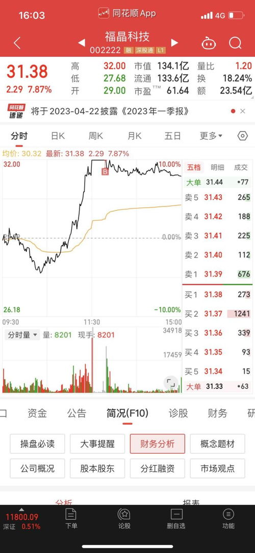三、跨年度趋势对比探究最终还是结果是简介(附图)