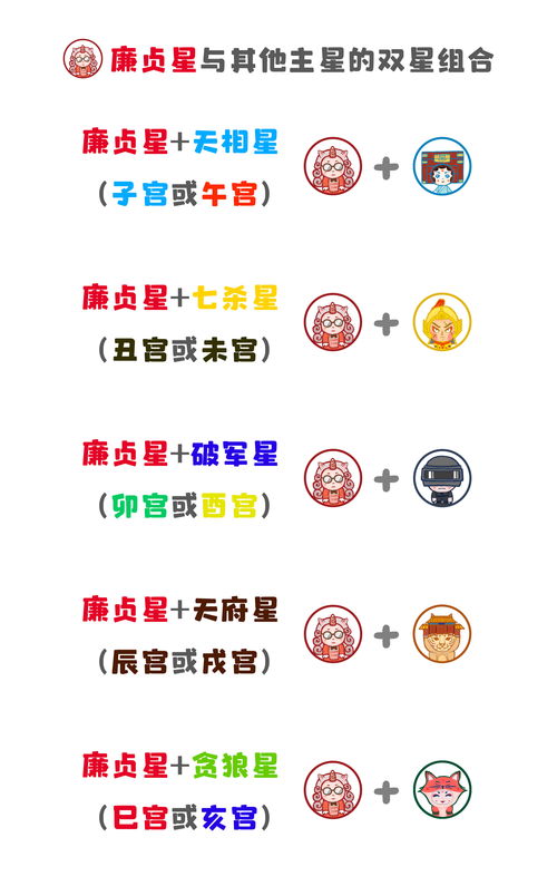 2.1 公共形象与亲和力