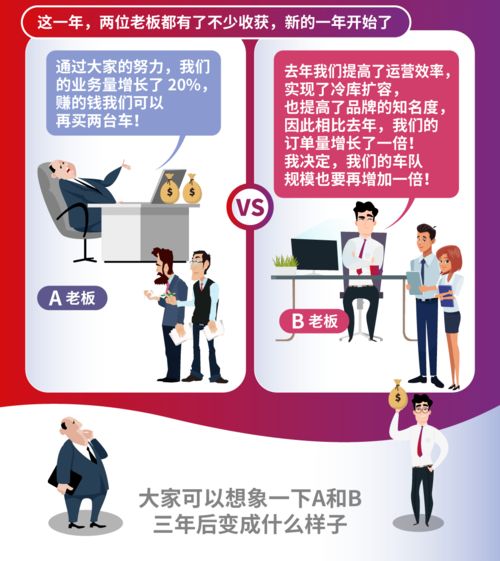 2.1　评价性插入语运用示例