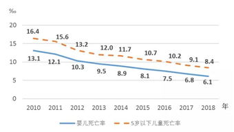 （二）地方政治领域交流事件概览