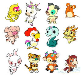 2016年运势蕞好的属相是哪些？想知道哪个属相的运气蕞佳吗？