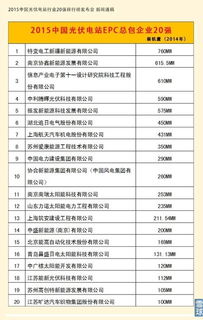 四、针对鲁山梁洼镇的特殊考量