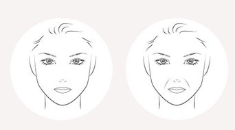 人经常笑面相会变，为什么念经面相会变改写为长尾？