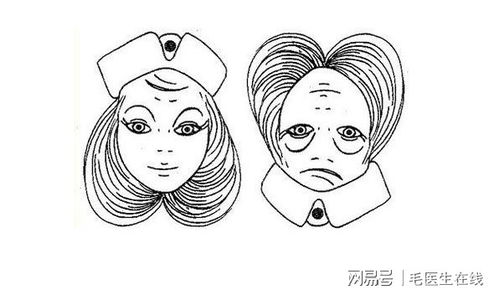 2.4 口唇形态与人际关系的暗示