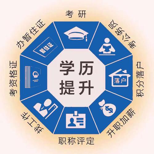 三、 从八字格局看本科及以上学历的方法论