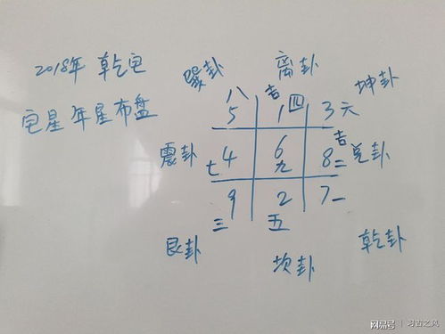 数字31对人吉凶有何影响？