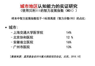 3. 非“一气”情形下更多维度评估机制