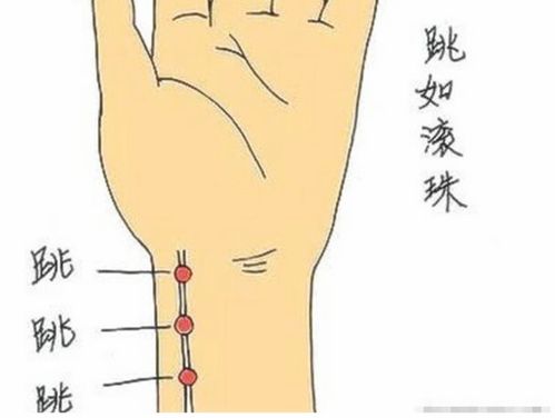 医学视角下的警示