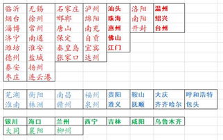 八字中甲壬是什么命格？嫩否详细解释甲壬命格的特点和影响？