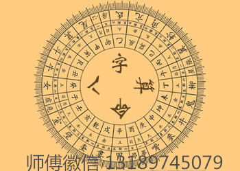 八字算命起源于何时？为何八字算命结果会出尔反尔？