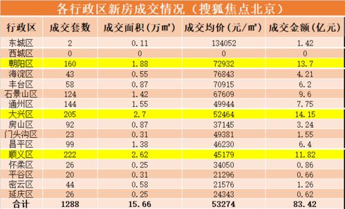 ——惯与2025年10月18日乔迁入宅之吉凶考辨的学术综述