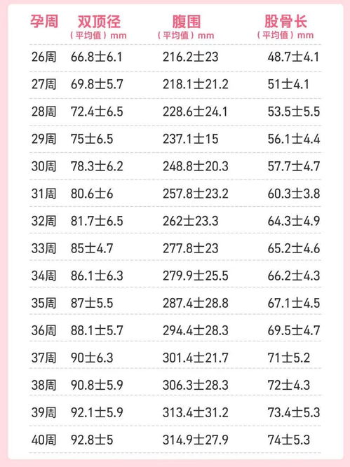 2026年1月本月入宅吉日吉时具体是几点开始算？