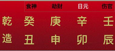 如何将婚姻卯宫解签内容改写为一个长尾关键词？