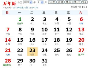 农历一九七二年十二月初九日出生的人是什么星座？