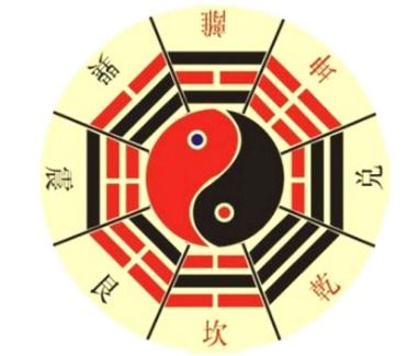 命格中的火和木分别象征着什么含义和象征？