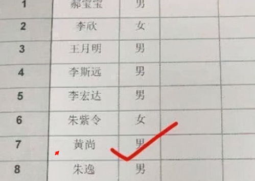 2.1 随手摘取几颗星星