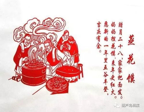 1. 司炉贴画像更崭新仪式细节解析