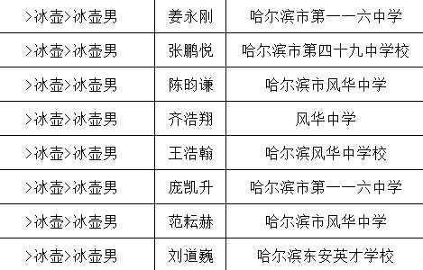 2026年新版姓名配对测试，有哪些千奇百怪的姓名配对案例？