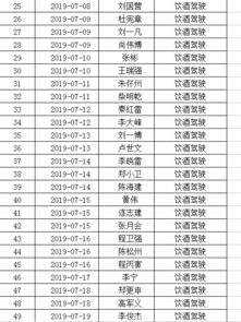 2026年7月有哪些适合办酒的吉日？2025年全年办酒吉日查询推荐？