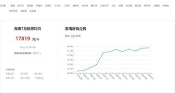2025年12月有哪些吉日适合买房？