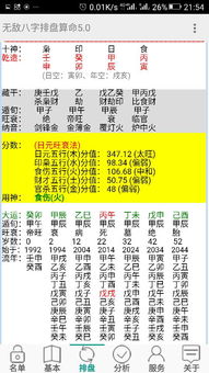 93年女和90年男八字配对如何？78年男士八字分析有哪些特点？