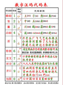 刘姓男孩名字大全：汇聚丰富资源，助力起名之旅