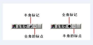 理论框架：姓名格局的四维划分及其方法论基础