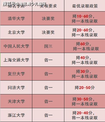 青更少年时尚潮流品牌