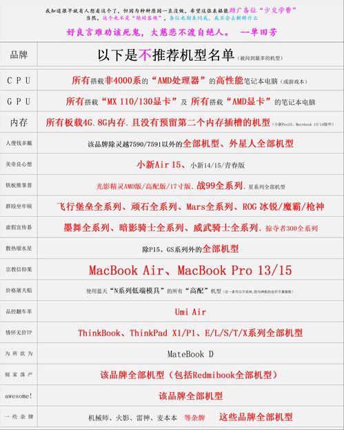 占卜运势的乱七八糟指南