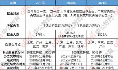 ：时间秩序与择吉文化的当代审视