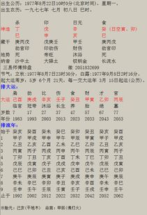 女命丙子日坐正官，这样的年柱对婚姻有何影响？
