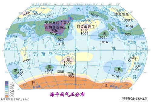 1.1 阴阳调和与季节特征