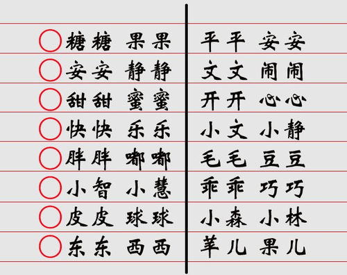 阴阳调和， 探寻姓名的奥妙