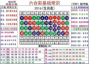 2012年生肖是什么，对应的生肖年表是什么意思？