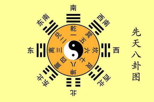 五行八卦如何将数字组合成五行色，以问前程，能否给出三个数字的解法？