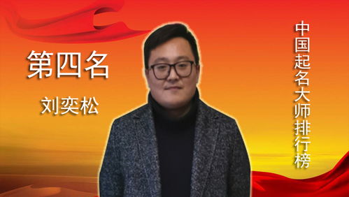 风水大师李杰在风水大师排名中具体排名是多少？
