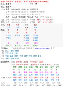 二、 更多元年龄计量方法及其应用解析
