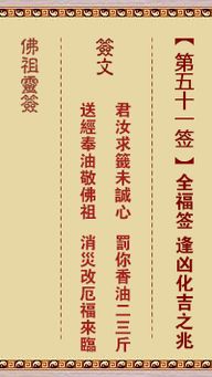 一、 佛祖灵签系统概览