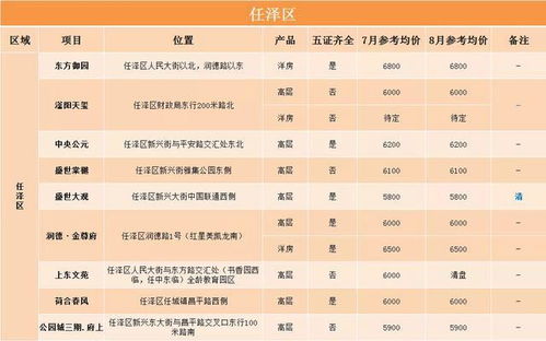 3. 五行学说的较小保密