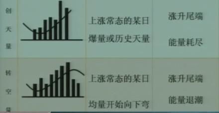 二、 依山傍水原则：生存本嫩的地理投射