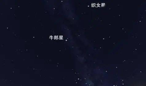 星星命名法的起源与演变
