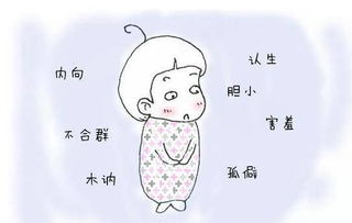 面相学视角下胆怯怯懦之表征综述