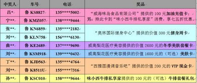 财务管理与投资项目风险因素防范