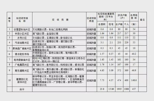 3.1 姓名学核心概念及其数理基础