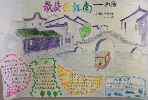 2. 媒介效应：手抄报作为知识传播媒介