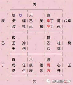 b) 婚姻关系关系解析与感情持续发展趋势