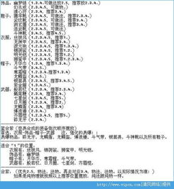 2.1 四化口诀表（须背记）