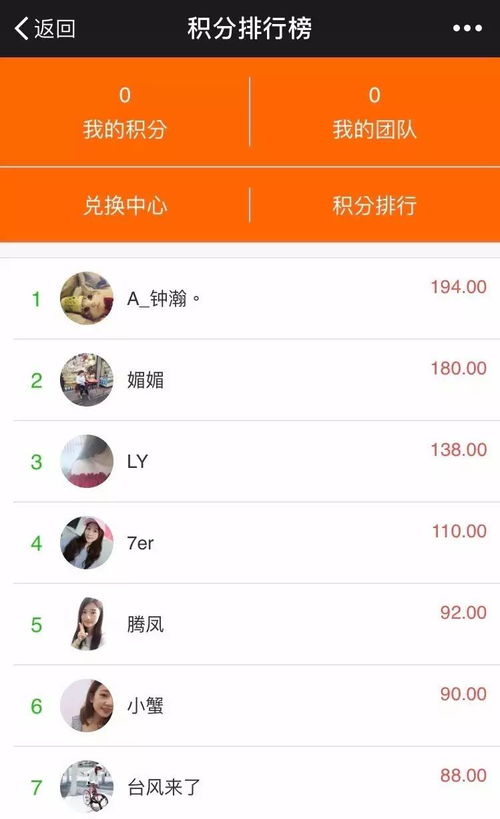 深圳电音节：一场让耳朵怀孕的噪音盛宴