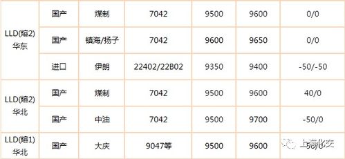 2025年10月提车吉日是哪一天？请推荐一个提车日历表。