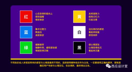 三、 心理效应与安慰剂作用机制分析